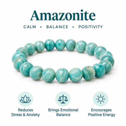 Amazonite Bracelet